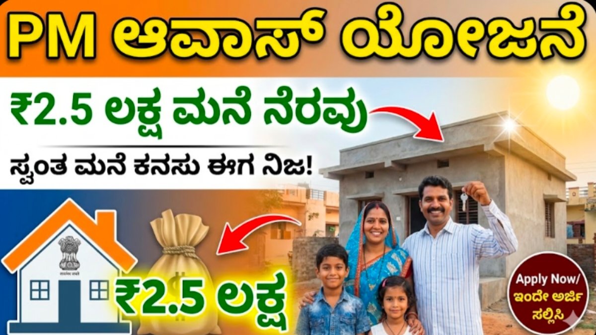 Pm awas Yojana apply