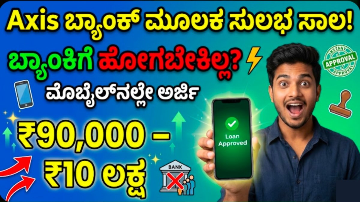 Axis bank personal loan arji