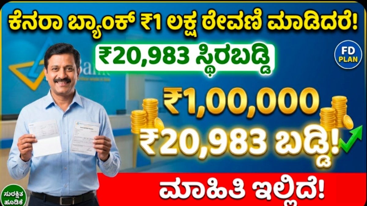 Canara Bank fixed deposite scheme 2026