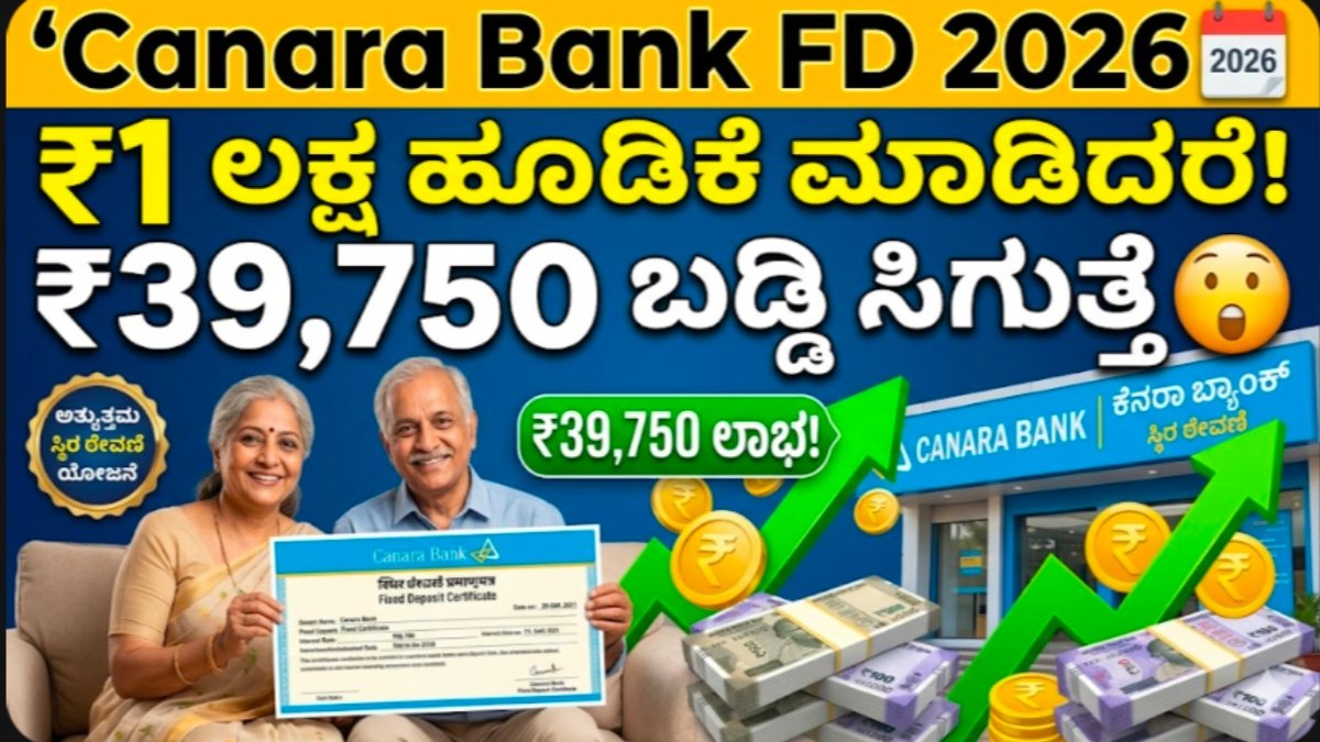 Canara Bank FD scheme